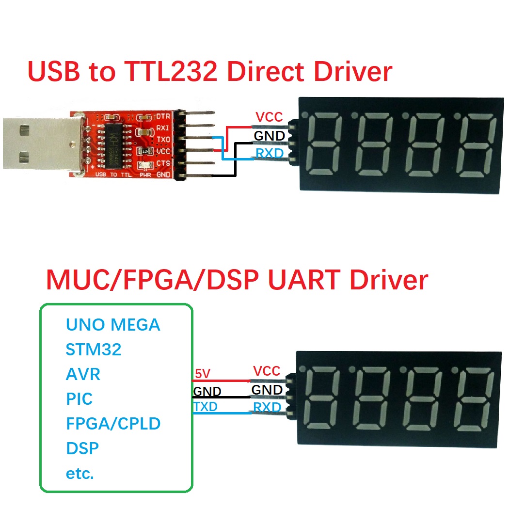 10PCS 4bit UART TTL Serial Por - đánh giá và giá Diy Electronics Circuits