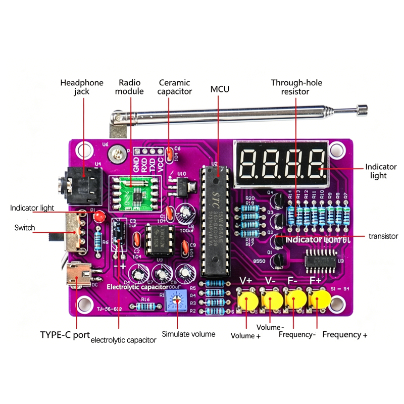 DIY FM Radio Electronic Kit 87 - đánh giá và giá Diy Electronics Com