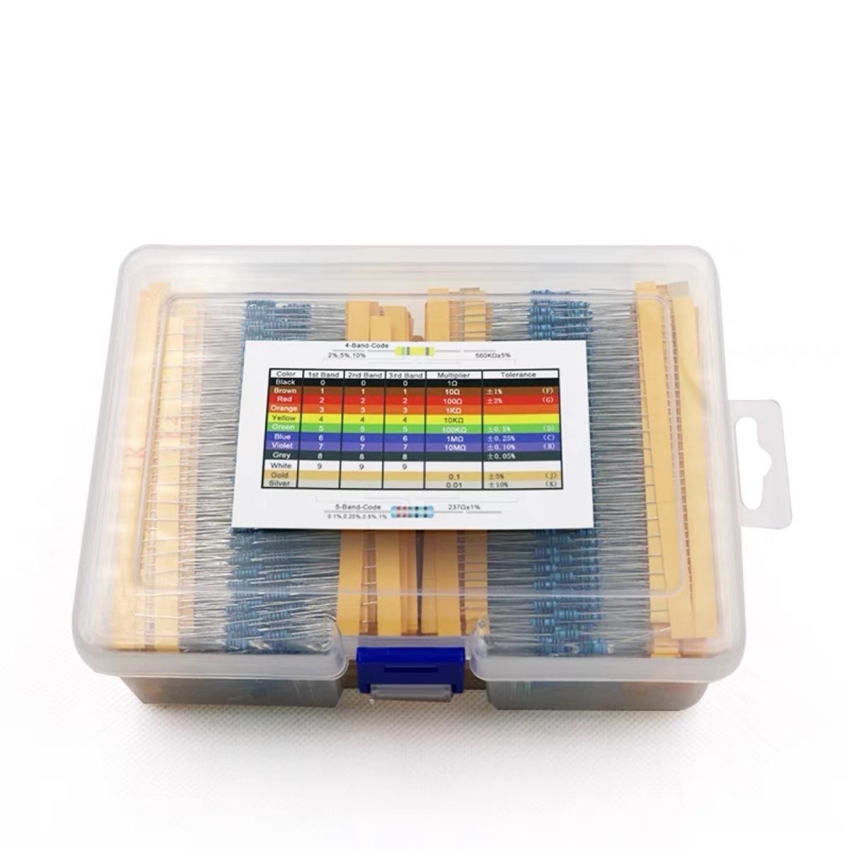 2600pcs Metal Film Resistors A - đánh giá và giá Diy Electronics Com
