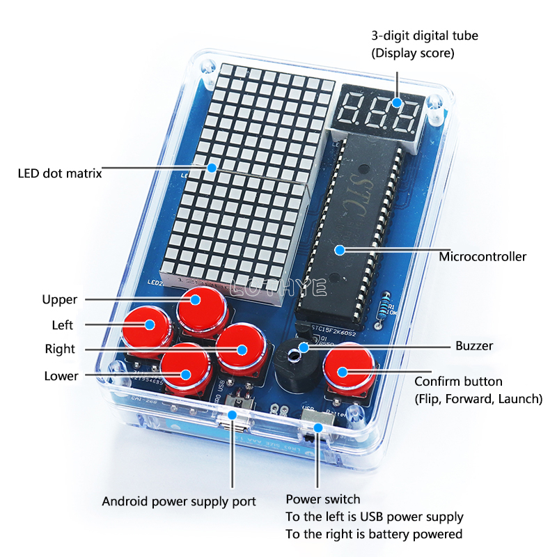 Mini Retro Classic Game Produc - đánh giá và giá Diy Electronics Com