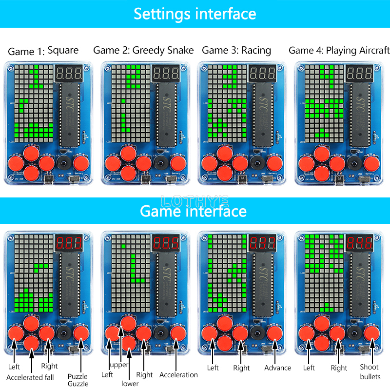 Mini Retro Classic Game Produc - đánh giá và giá Diy Electronics Com