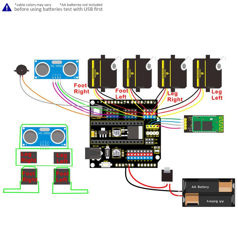 Keyestudio DIY Electronic Comp - đánh giá và giá Diy Electronics Com