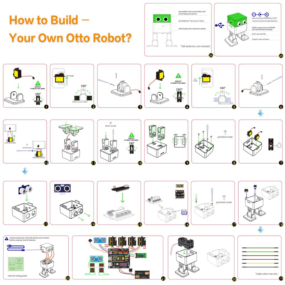 Keyestudio DIY Electronic Comp - đánh giá và giá Diy Electronics Com