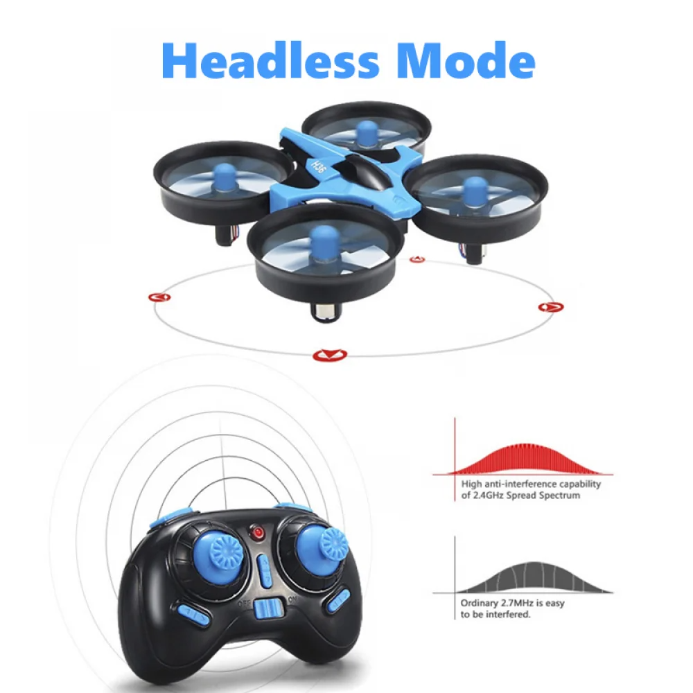 JJRC H36 Mini Rc Drone 4ch 6-A - đánh giá và giá Diy Drone Electronics
