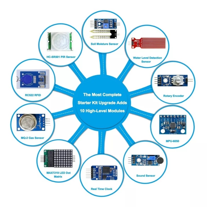 Full Version Starter Learning  - đánh giá và giá Diy Electronics Projects For Beginners