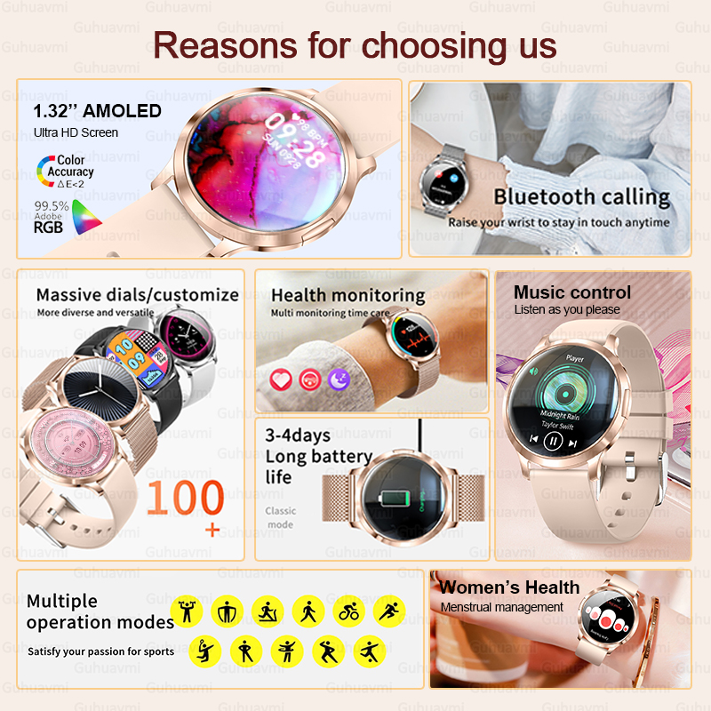 2025 New Smart Watch Women 1.3 - đánh giá và giá Diy Electronics Watch