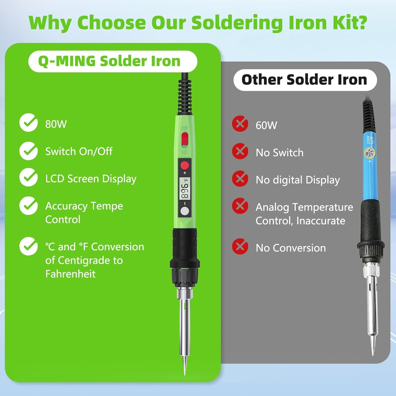 80W LCD Digital Soldering Iron - đánh giá và giá Diy Electronics Repair Kit