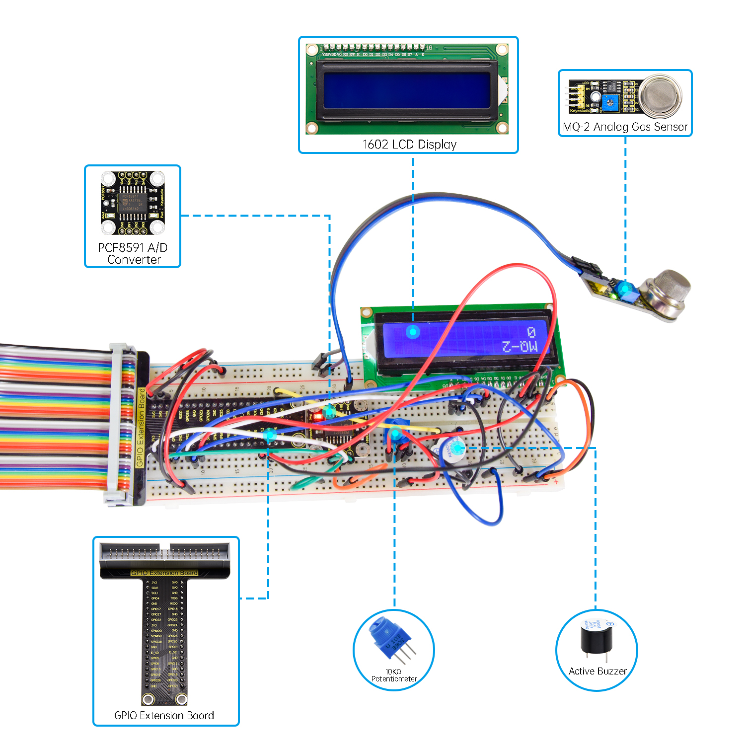 NEW ! Keyestduio Raspberry Pi  - đánh giá và giá Diy Electronics Raspberry Pi
